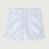 Short pour homme Nurway Référence : MNUR09AH26