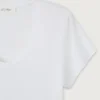 T-shirt femme Jacksonville Référence : JAC48H26
